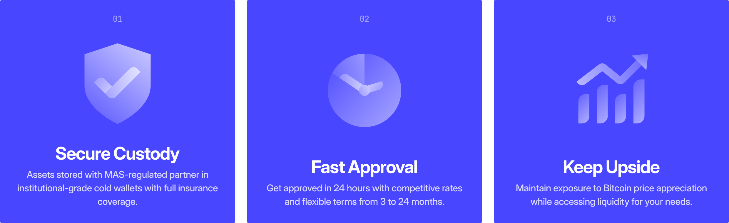 Three feature cards showing Secure Custody, Fast Approval, and Keep Upside benefits with blue gradient backgrounds